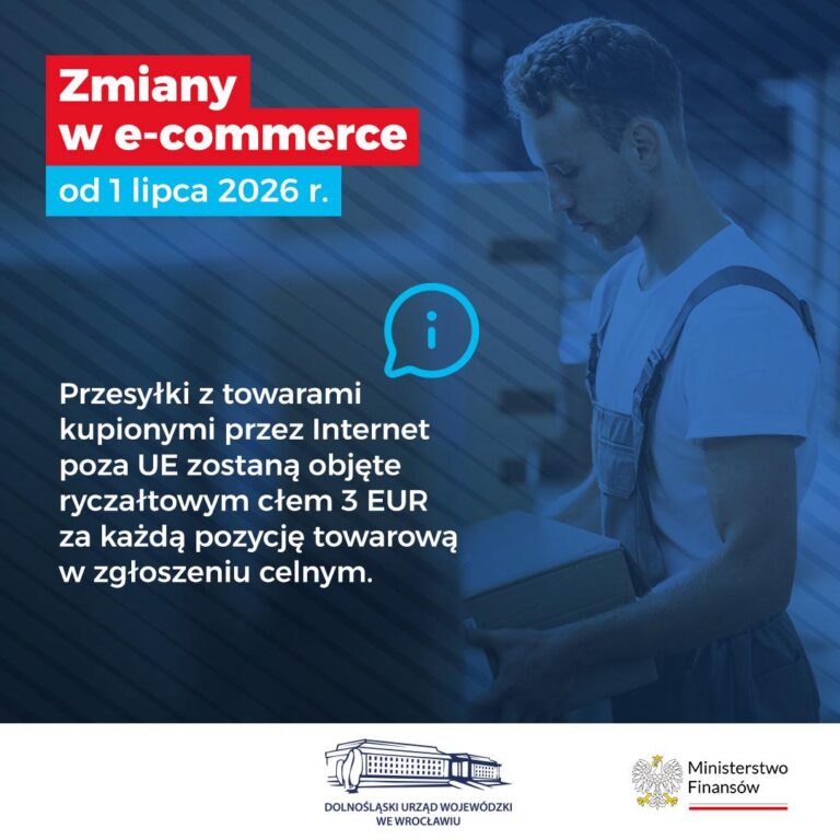 Koniec tanich zakupów z Chin i USA. Nowe cło od 1 lipca 2026 - Paragraf